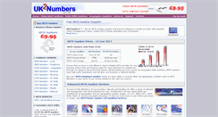 Desktop Screenshot of 0870.uk2numbers.co.uk