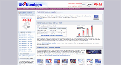 Desktop Screenshot of 0871.uk2numbers.co.uk